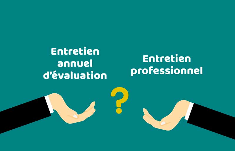 Entretiens individuels d’evaluation
